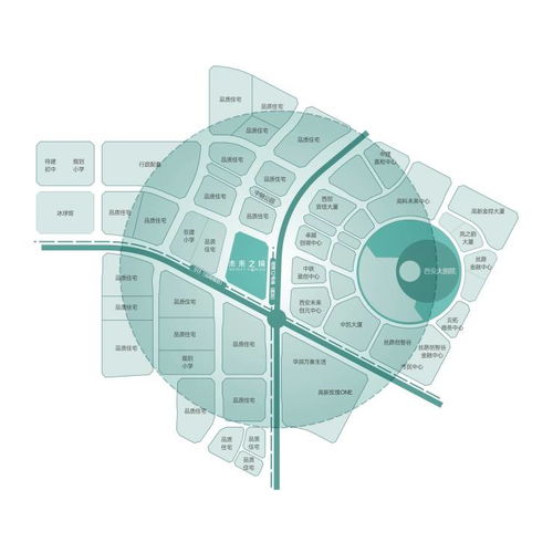 西安中海未來(lái)之境樓盤(pán)詳情解析 項(xiàng)目亮點(diǎn)、周邊配套與購(gòu)房指南