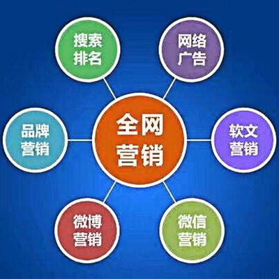網(wǎng)絡服務咨詢 現(xiàn)代廣告推廣公司的核心引擎