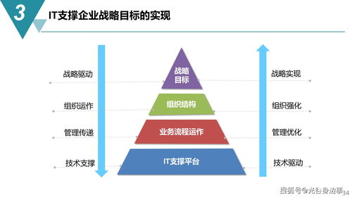 智能制造驅(qū)動(dòng)未來(lái) 65頁(yè)數(shù)字化工廠建設(shè)規(guī)劃方案與數(shù)字內(nèi)容制作服務(wù)詳解